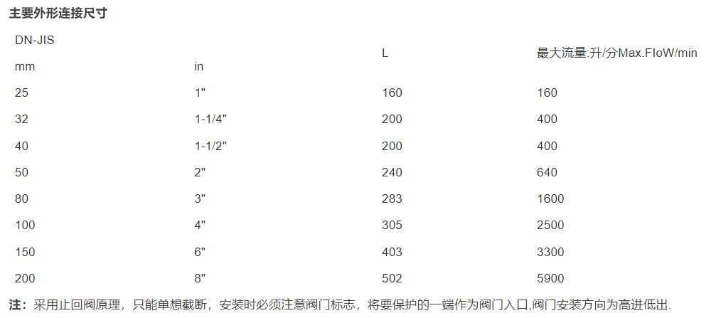 QQ截图20240412152426.jpg