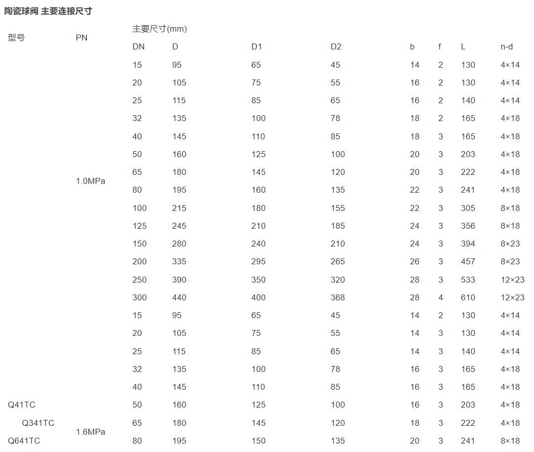 QQ截图20240411205837.jpg