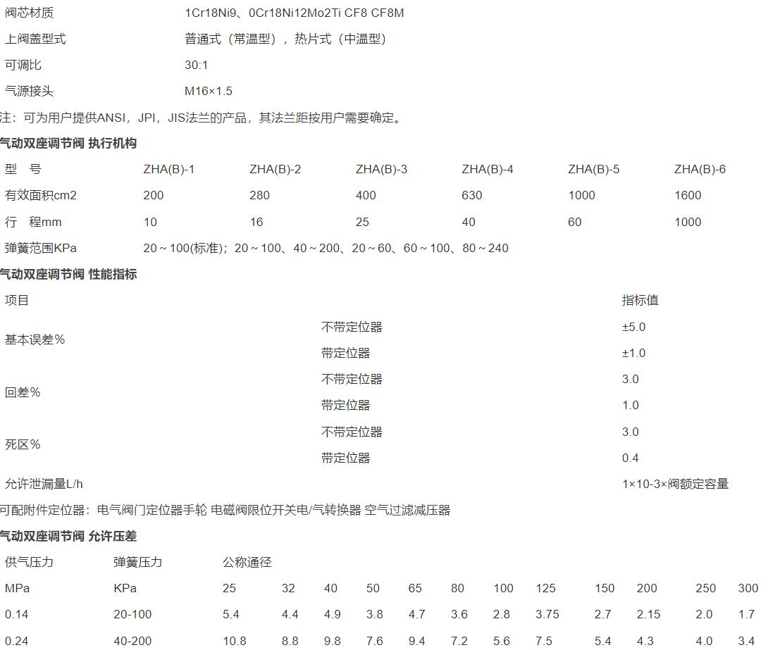 QQ截图20240412145629.jpg