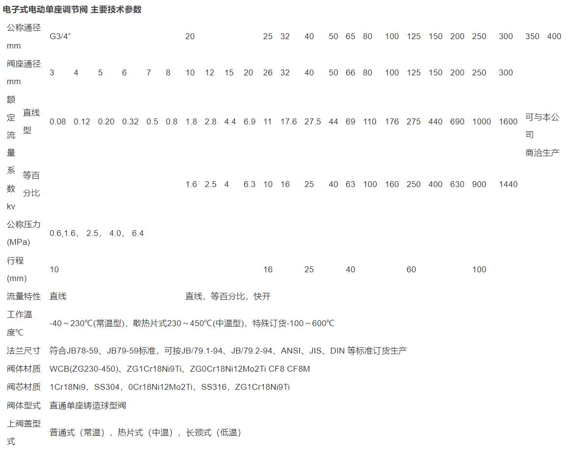 QQ截图20240412141201.jpg